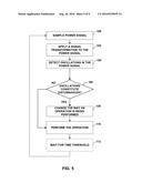 DYNAMICALLY ADAPTING DEVICE OPERATIONS TO HANDLE CHANGES IN POWER QUALITY diagram and image