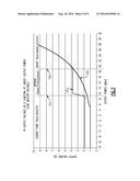 VOLTAGE SUPPLY SYSTEM WITH BOOST CONVERTER AND CHARGE PUMP diagram and image