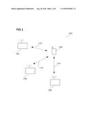 ELECTRONIC DEVICES AND METHOD OF CONTROLLING AN ELECTRONIC DEVICE diagram and image