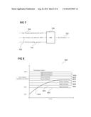 ELECTRONIC DEVICES AND METHOD OF CONTROLLING AN ELECTRONIC DEVICE diagram and image