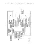 Charging a Provider/Consumer with a Dead Battery via USB Power Delivery diagram and image