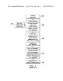 Charging a Provider/Consumer with a Dead Battery via USB Power Delivery diagram and image