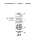 Charging a Provider/Consumer with a Dead Battery via USB Power Delivery diagram and image