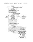 Charging a Provider/Consumer with a Dead Battery via USB Power Delivery diagram and image