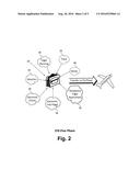 POWER SUPPLY SYSTEM FOR AN ELECTRONIC FLIGHT BAG diagram and image