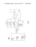 PERFORMING DYNAMIC POWER CONTROL OF PLATFORM DEVICES diagram and image