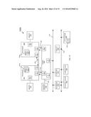 PERFORMING DYNAMIC POWER CONTROL OF PLATFORM DEVICES diagram and image