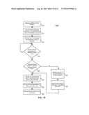 PERFORMING DYNAMIC POWER CONTROL OF PLATFORM DEVICES diagram and image