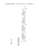 METHOD AND APPARATUS FOR REDUCING POWER CONSUMPTION BASED ON USE PATTERN     OF USER diagram and image