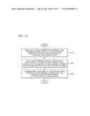 METHOD AND APPARATUS FOR REDUCING POWER CONSUMPTION BASED ON USE PATTERN     OF USER diagram and image