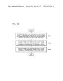 METHOD AND APPARATUS FOR REDUCING POWER CONSUMPTION BASED ON USE PATTERN     OF USER diagram and image