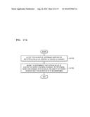 METHOD AND APPARATUS FOR REDUCING POWER CONSUMPTION BASED ON USE PATTERN     OF USER diagram and image