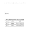 METHOD AND APPARATUS FOR REDUCING POWER CONSUMPTION BASED ON USE PATTERN     OF USER diagram and image