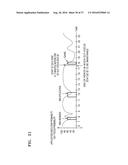 METHOD AND APPARATUS FOR REDUCING POWER CONSUMPTION BASED ON USE PATTERN     OF USER diagram and image