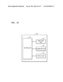 METHOD AND APPARATUS FOR REDUCING POWER CONSUMPTION BASED ON USE PATTERN     OF USER diagram and image