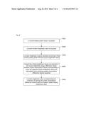 Screen brightness regulation method and apparatus, and storage medium diagram and image