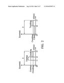 AN ELECTRONIC DEVICE WITH POSITIONING FUNCTION AND A POWER SAVING METHOD     THEREOF diagram and image