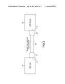 CONTROL APPARATUS, CONTROL METHOD, CABLE, ELECTRONIC APPARATUS, AND     COMMUNICATION APPARATUS diagram and image