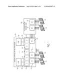 DELAYING EXECUTION IN A PROCESSOR TO INCREASE POWER SAVINGS diagram and image