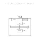 POWER SUPPLY CONTROL APPARATUS AND COMPUTER PRODUCT diagram and image