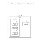 POWER SUPPLY CONTROL APPARATUS AND COMPUTER PRODUCT diagram and image