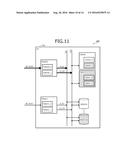 POWER SUPPLY CONTROL APPARATUS AND COMPUTER PRODUCT diagram and image