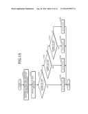 POWER SUPPLY CONTROL APPARATUS AND COMPUTER PRODUCT diagram and image