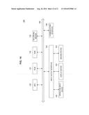 INFORMATION PROCESSING DEVICE, INFORMATION PROCESSING METHOD, AND PROGRAM diagram and image