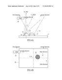 GESTURE SENSING MODULE diagram and image