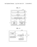 IMAGE DISPLAY APPARATUS AND POINTING METHOD FOR SAME diagram and image