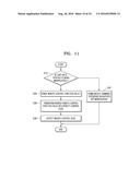 IMAGE DISPLAY APPARATUS AND POINTING METHOD FOR SAME diagram and image