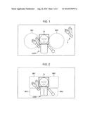 GESTURE CONTROLLED COMMUNICATION diagram and image