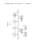 GESTURE CONTROLLED COMMUNICATION diagram and image