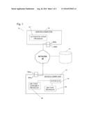 SECURE AUTHENTICATION MECHANISM USING QUICK RESPONSE CODES diagram and image