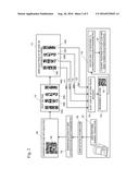 SECURE AUTHENTICATION MECHANISM USING QUICK RESPONSE CODES diagram and image