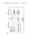 SECURE AUTHENTICATION MECHANISM USING QUICK RESPONSE CODES diagram and image