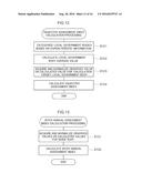 INFORMATION PRESENTATION METHOD, DEVICE, AND PROGRAM diagram and image