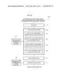 INFORMATION PRESENTATION METHOD, DEVICE, AND PROGRAM diagram and image