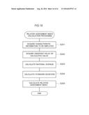 INFORMATION PRESENTATION METHOD, DEVICE, AND PROGRAM diagram and image