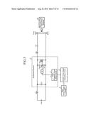 RESONANT TYPE HIGH FREQUENCY POWER SUPPLY DEVICE AND SWITCHING CIRCUIT FOR     RESONANT TYPE HIGH FREQUENCY POWER SUPPLY DEVICE diagram and image