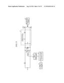 RESONANT TYPE HIGH FREQUENCY POWER SUPPLY DEVICE AND SWITCHING CIRCUIT FOR     RESONANT TYPE HIGH FREQUENCY POWER SUPPLY DEVICE diagram and image