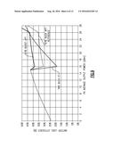 REDUCED POWER AMPLIFIER SIZE THROUGH ELIMINATION OF MATCHING NETWORK diagram and image