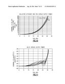 REDUCED POWER AMPLIFIER SIZE THROUGH ELIMINATION OF MATCHING NETWORK diagram and image