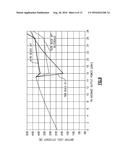 ENHANCED POWER AMPLIFIER EFFICIENCY THROUGH ELIMINATION OF MATCHING     NETWORK diagram and image