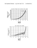 ENHANCED POWER AMPLIFIER EFFICIENCY THROUGH ELIMINATION OF MATCHING     NETWORK diagram and image