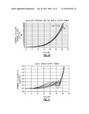 MULTI-BAND POWER AMPLIFICATION SYSTEM HAVING ENHANCED EFFICIENCY THROUGH     ELIMINATION OF BAND SELECTION SWITCH diagram and image