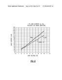 MULTI-BAND POWER AMPLIFICATION SYSTEM HAVING ENHANCED EFFICIENCY THROUGH     ELIMINATION OF BAND SELECTION SWITCH diagram and image