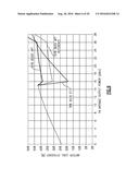 RADIO-FREQUENCY POWER AMPLIFIERS DRIVEN BY BOOST CONVERTER diagram and image