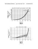 RADIO-FREQUENCY POWER AMPLIFIERS DRIVEN BY BOOST CONVERTER diagram and image