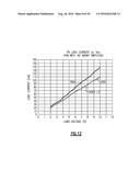 RADIO-FREQUENCY POWER AMPLIFIERS DRIVEN BY BOOST CONVERTER diagram and image